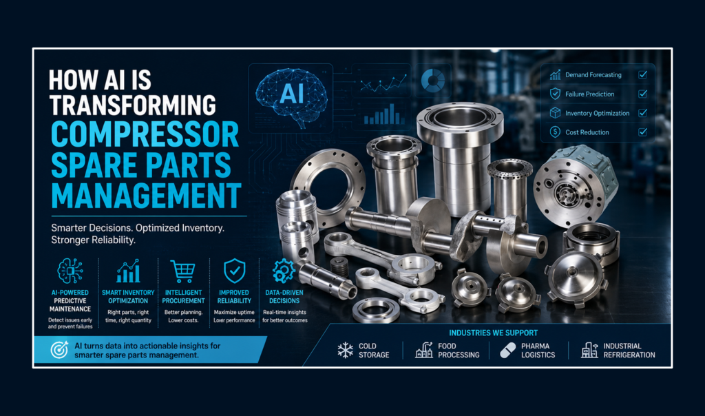 Transforming Compressor Spare Parts Management