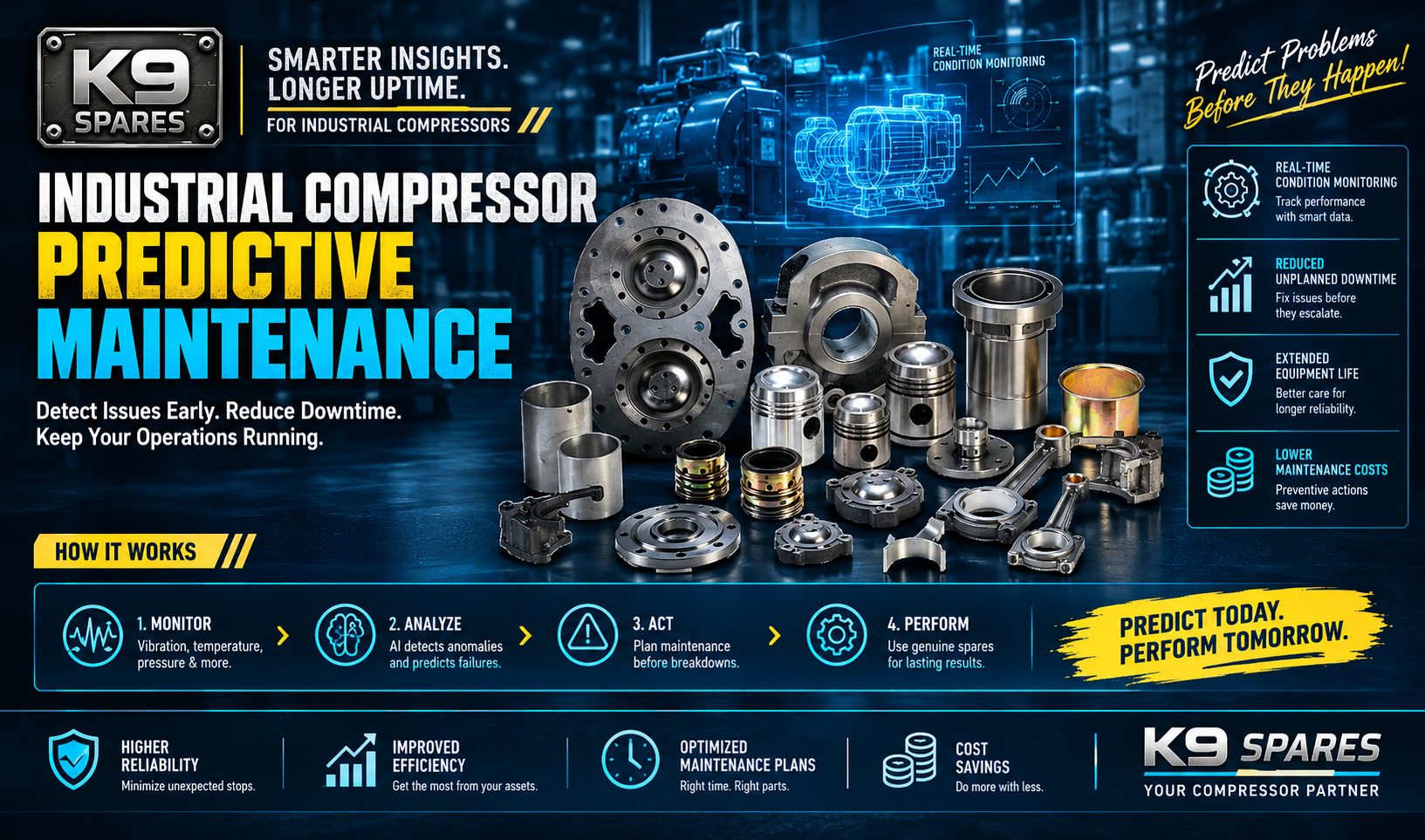 PREDICTIVE MAINTENANCE