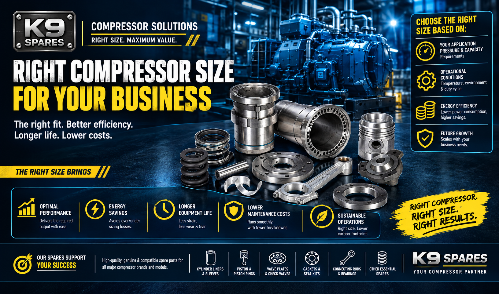 RIGHT COMPRESSOR SIZE